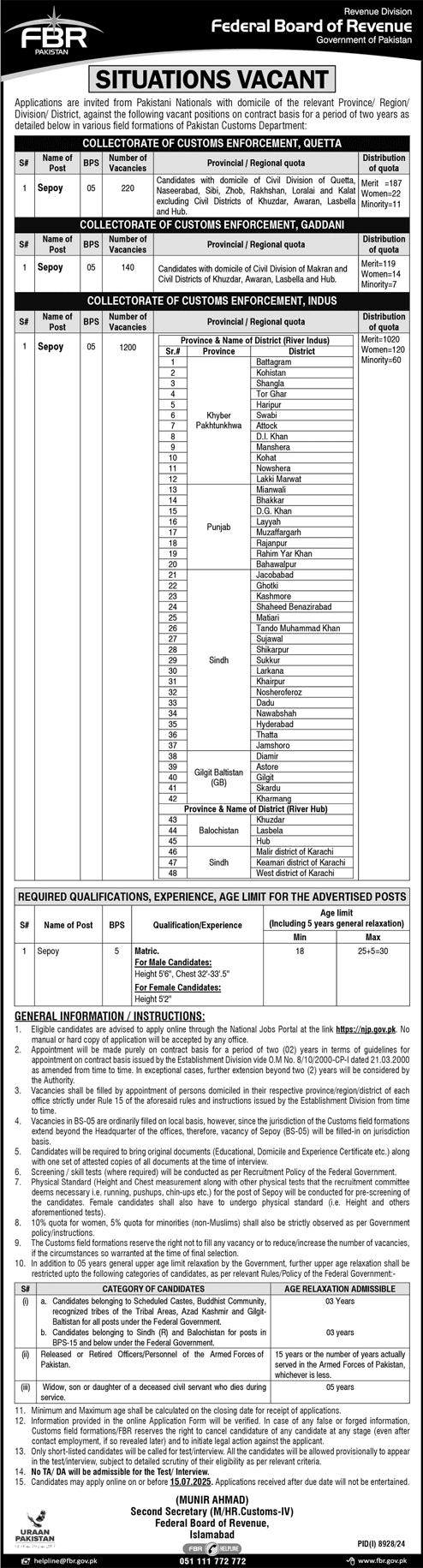 Sepoy Jobs in Federal Board of Revenue
